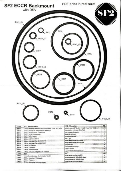 O-Ring Wartungskit für scubaforce SF-2 Rebreather